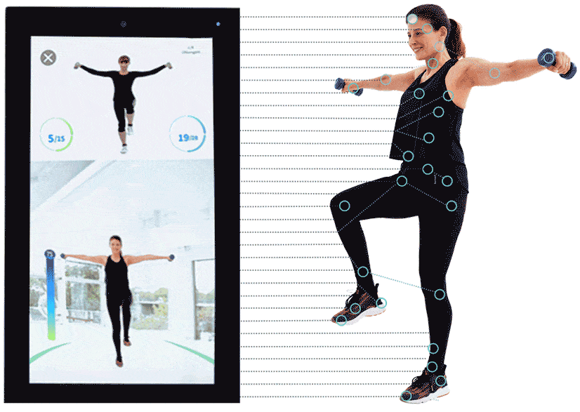 Präzise Bewegungsanalyse