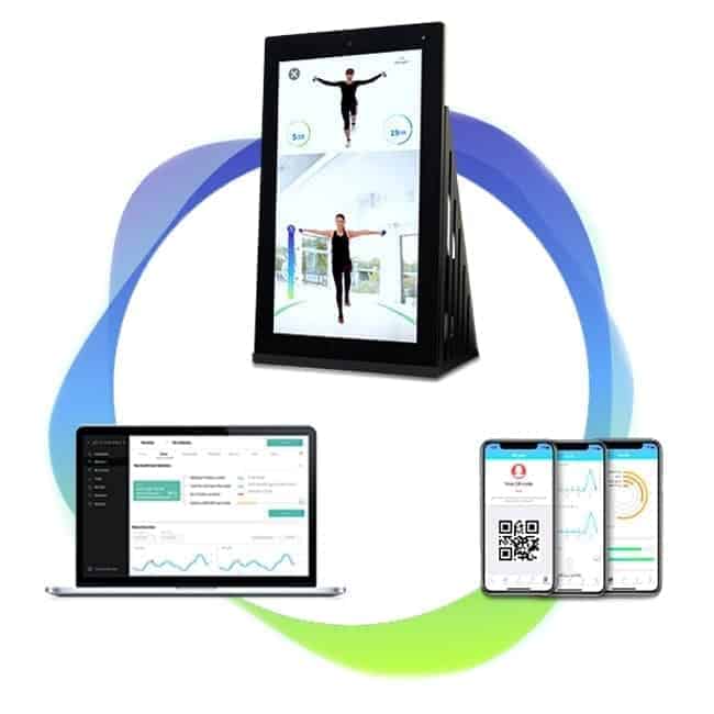 The 3 Components: Pixformance Station, Online Platform and Mobile Web App