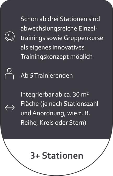 Training mit Pixformance