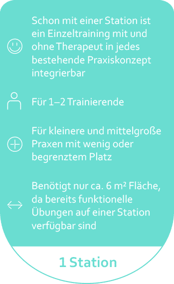 Pixformance-Physio-Konzept-mit-einer-Station Pixformance Physio-Konzept mit einer Station