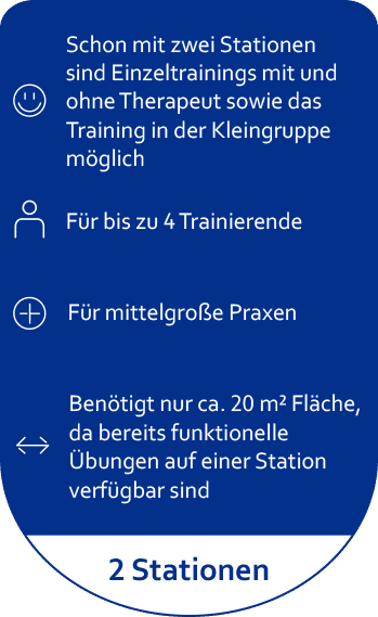 Pixformance-Physio-Konzept-mit-zwei-Stationen Pixformance Physio-Konzept mit zwei Stationen